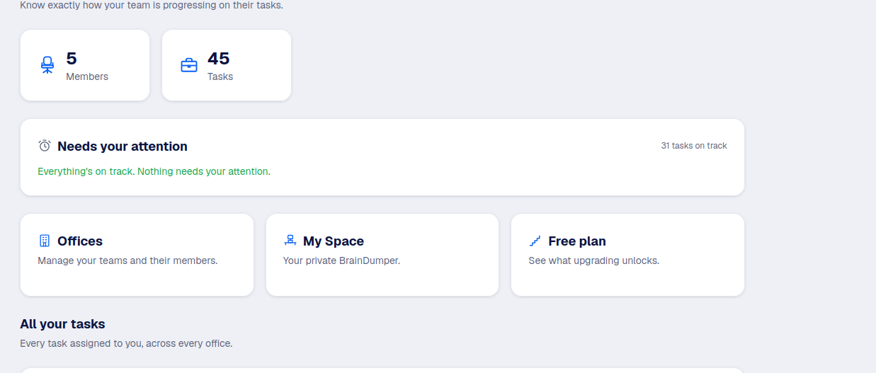 The Dashboard, with the plan card next to Offices and My Space